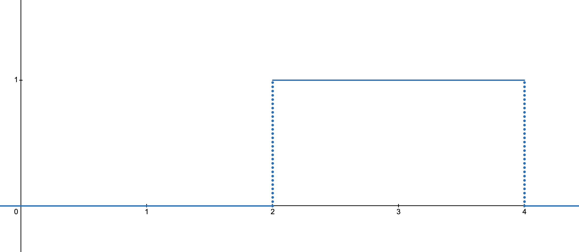 shiftStretchRect.png|900