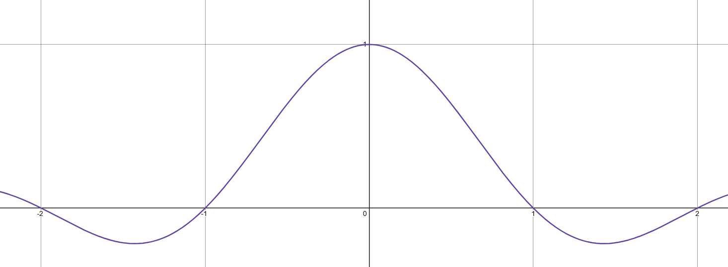 sinc.png|900