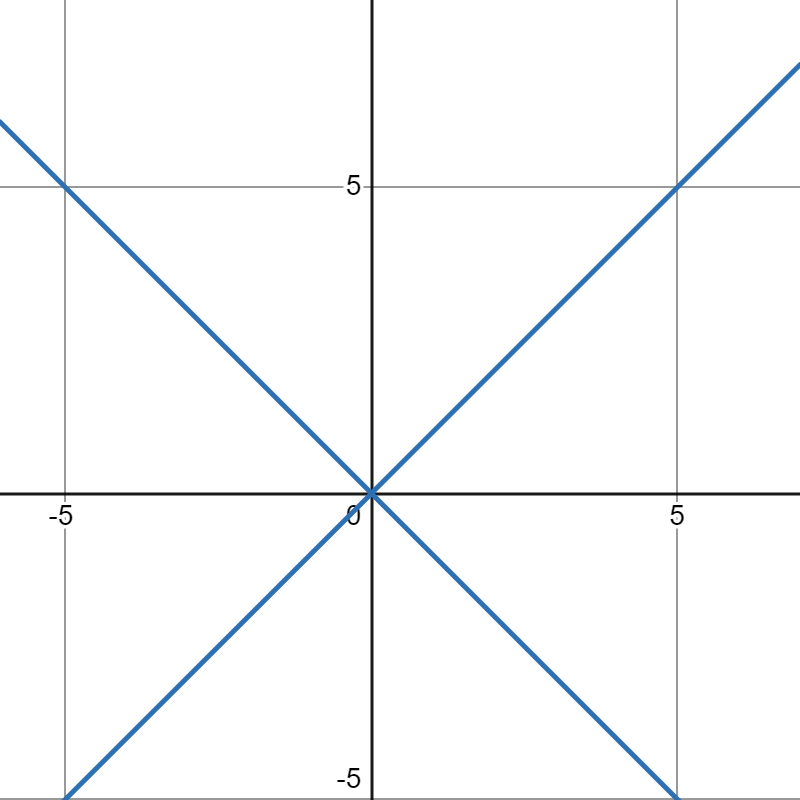 desmos-graph (1).png|500